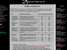 Sonder Racing